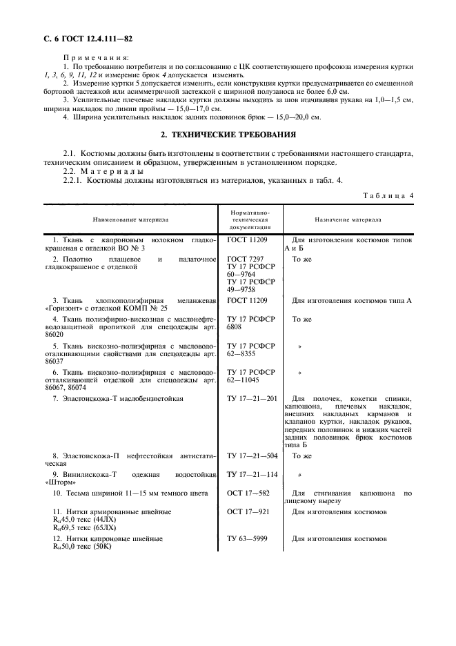 ГОСТ 12.4.111-82