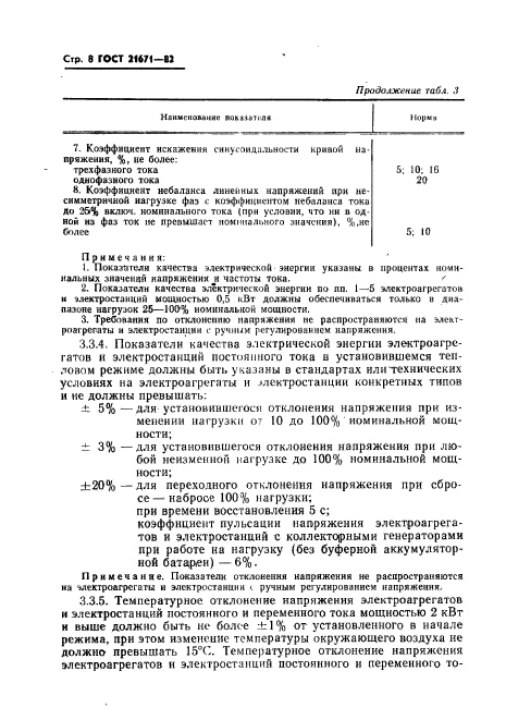 ГОСТ 21671-82