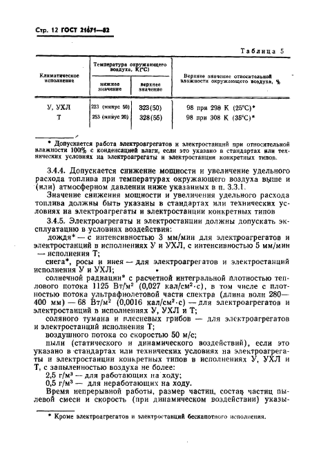 ГОСТ 21671-82