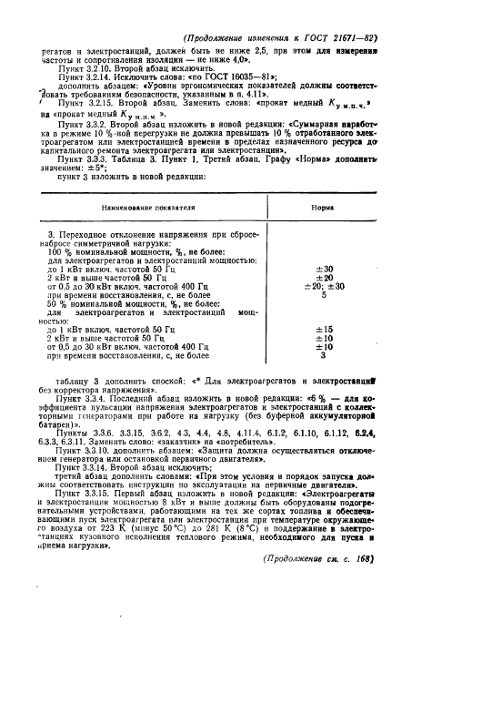 ГОСТ 21671-82