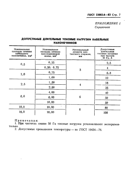 ГОСТ 22002.6-82