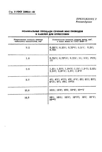 ГОСТ 22002.6-82