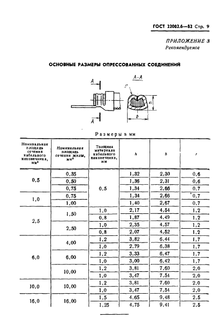 ГОСТ 22002.6-82