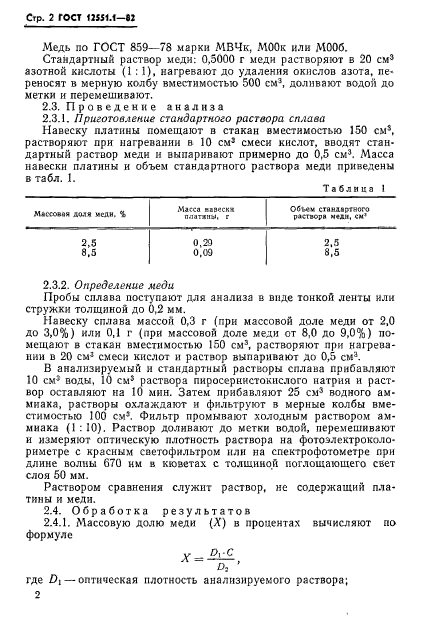 ГОСТ 12551.1-82