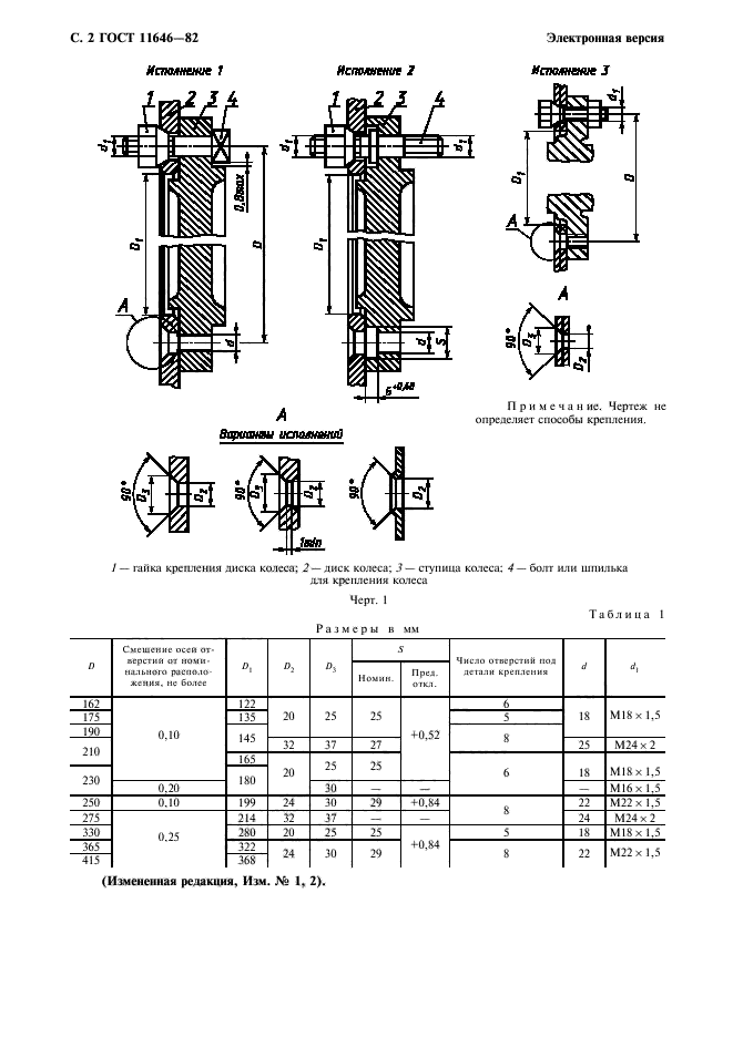 ГОСТ 11646-82