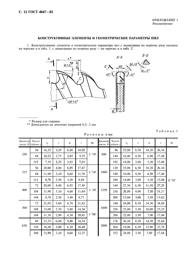 ГОСТ 4047-82