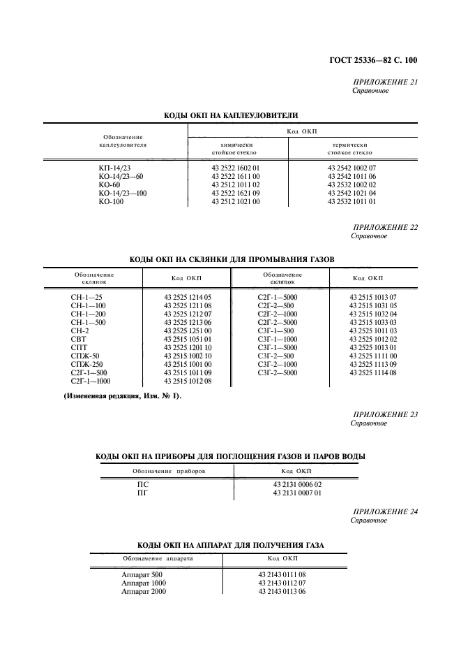 ГОСТ 25336-82