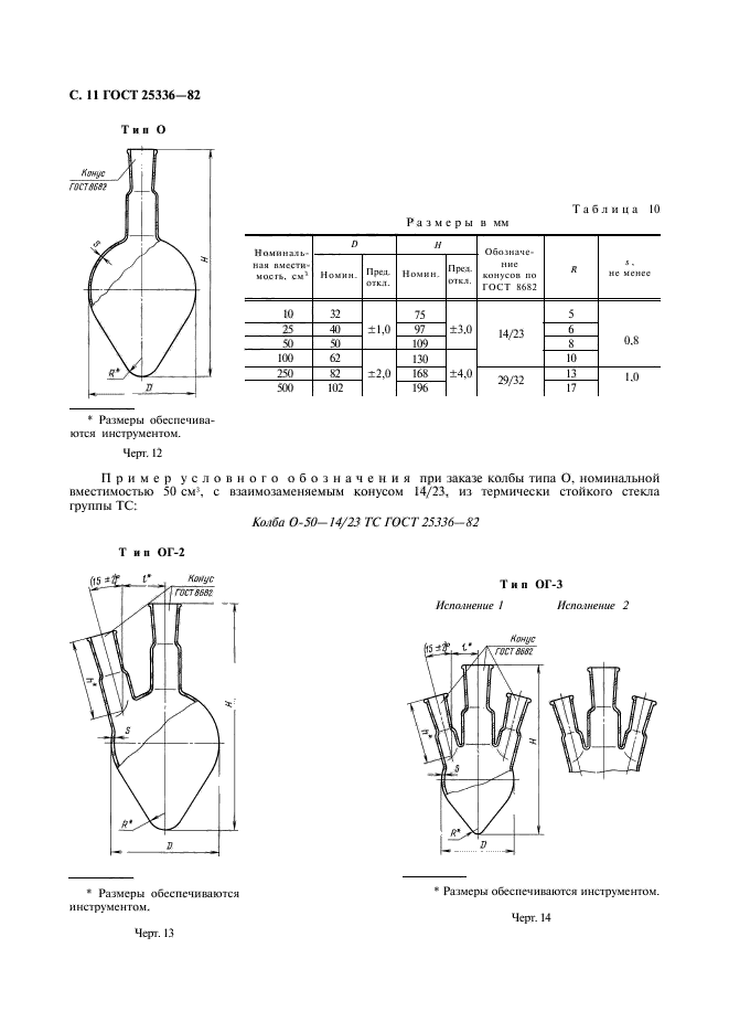 ГОСТ 25336-82