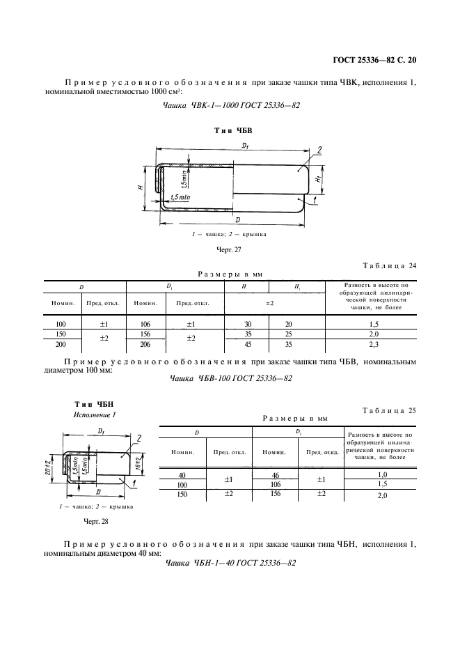 ГОСТ 25336-82