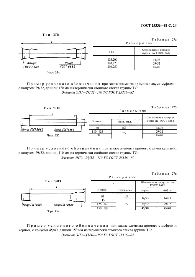 ГОСТ 25336-82