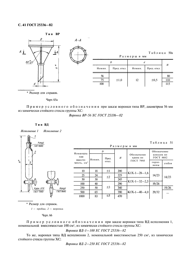 ГОСТ 25336-82