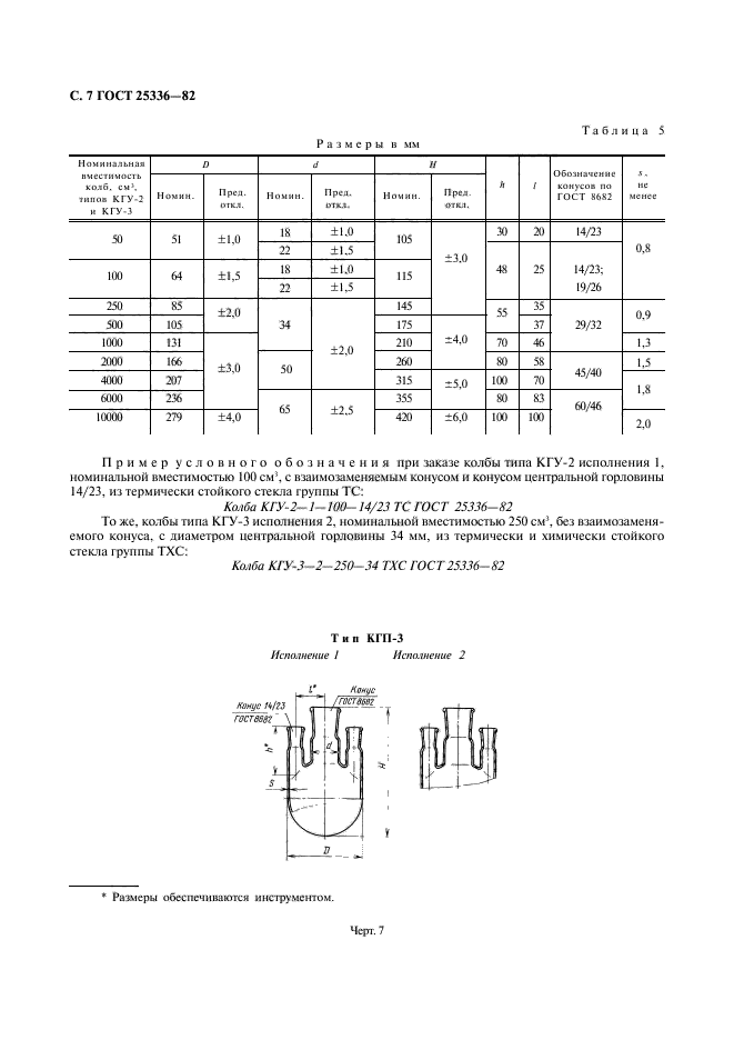 ГОСТ 25336-82