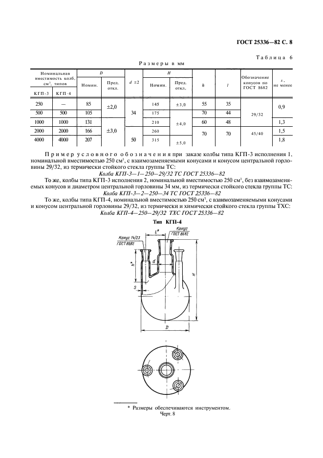 ГОСТ 25336-82