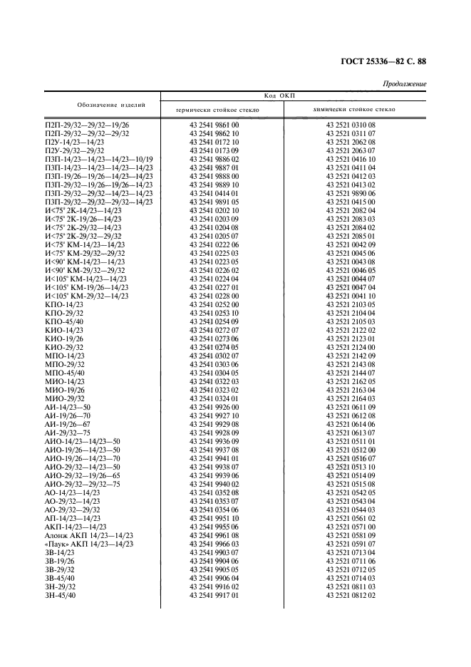 ГОСТ 25336-82