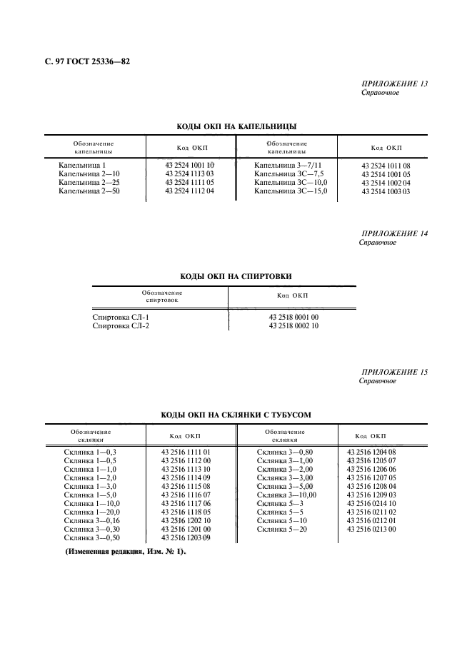 ГОСТ 25336-82