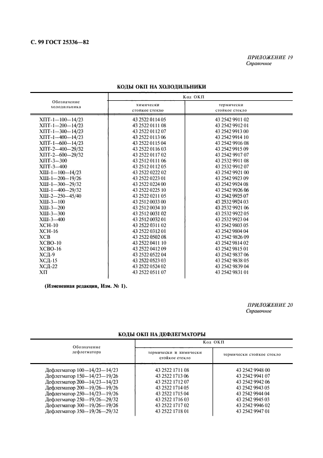 ГОСТ 25336-82