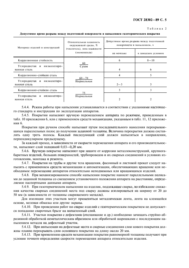 ГОСТ 28302-89