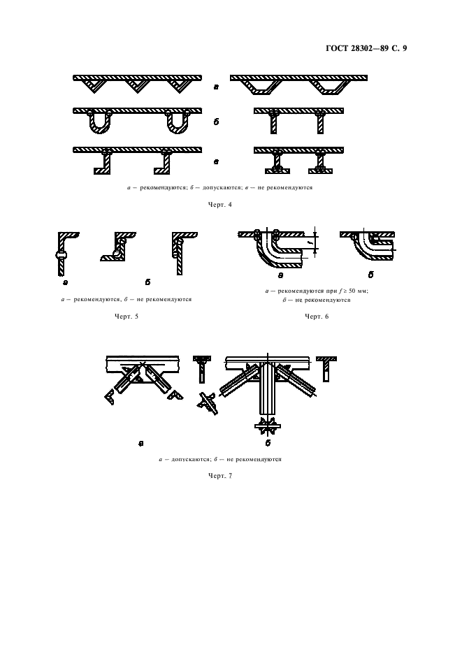 ГОСТ 28302-89