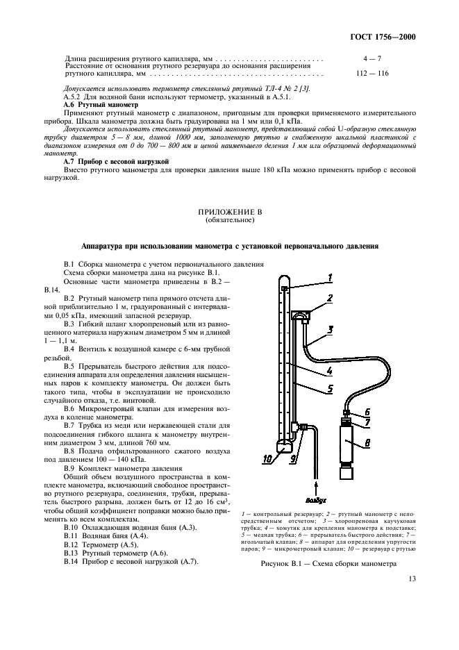 ГОСТ 1756-2000