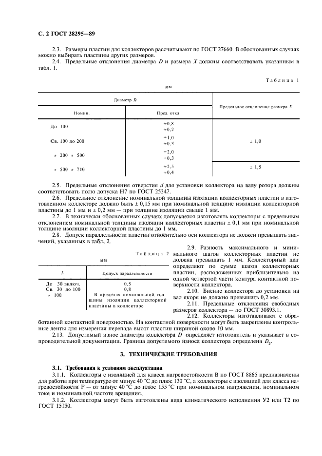 ГОСТ 28295-89