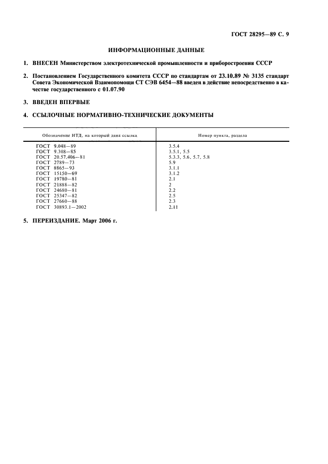 ГОСТ 28295-89