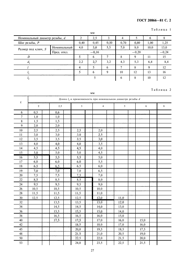 ГОСТ 20866-81