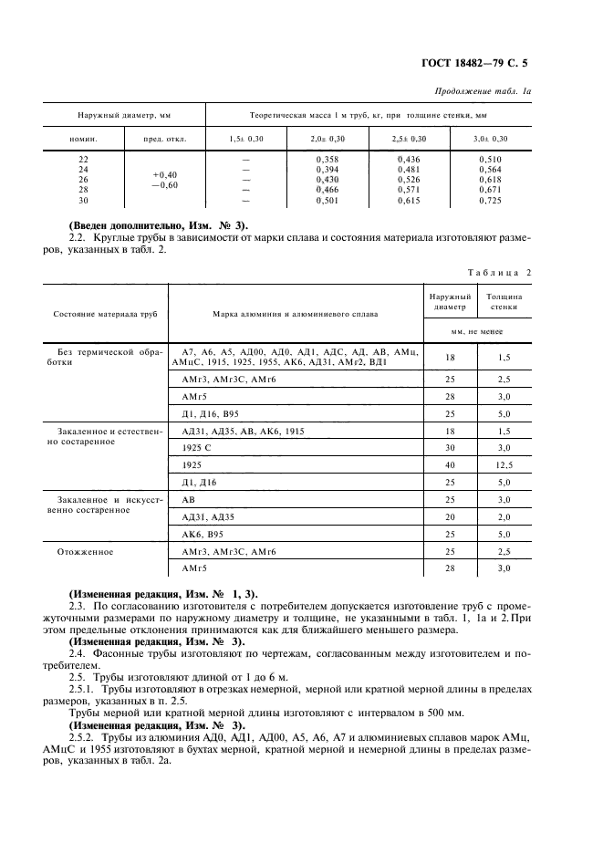 ГОСТ 18482-79