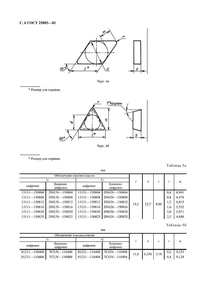 ГОСТ 25003-81