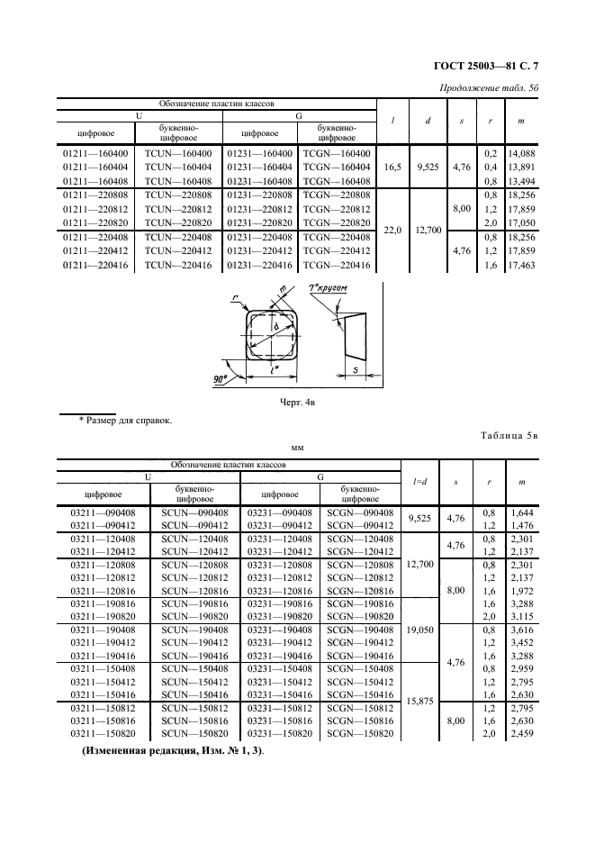 ГОСТ 25003-81