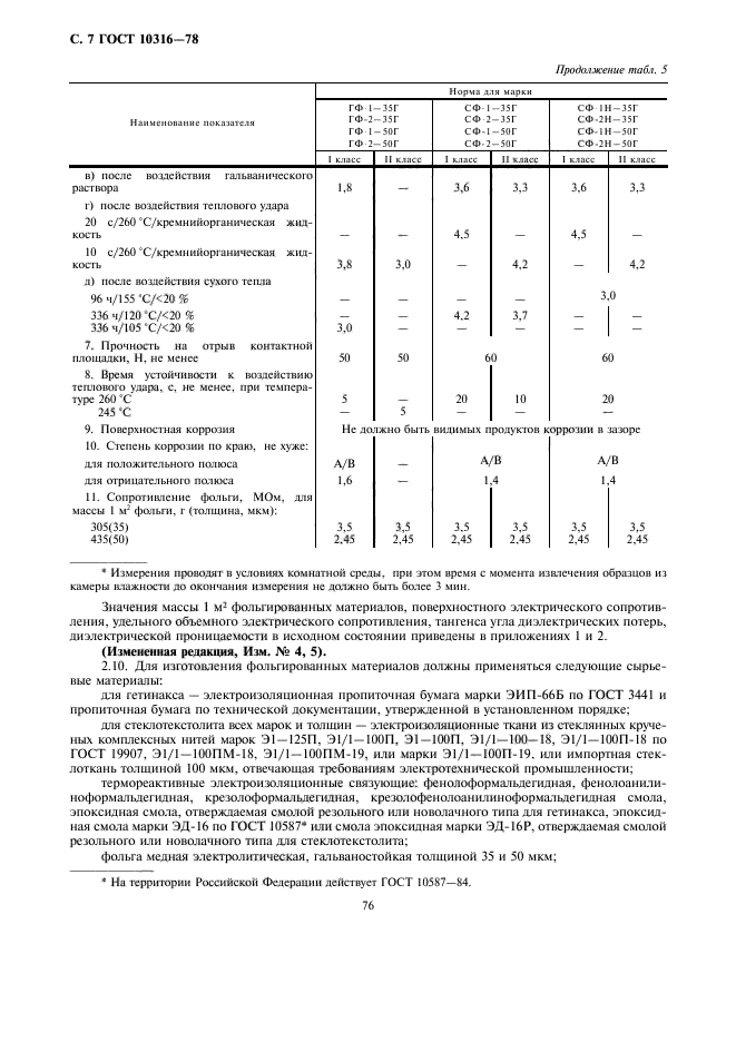 ГОСТ 10316-78