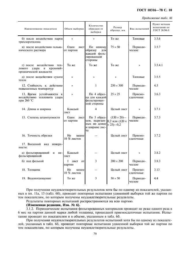 ГОСТ 10316-78