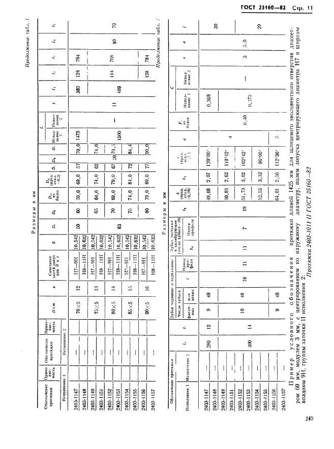 ГОСТ 25160-82