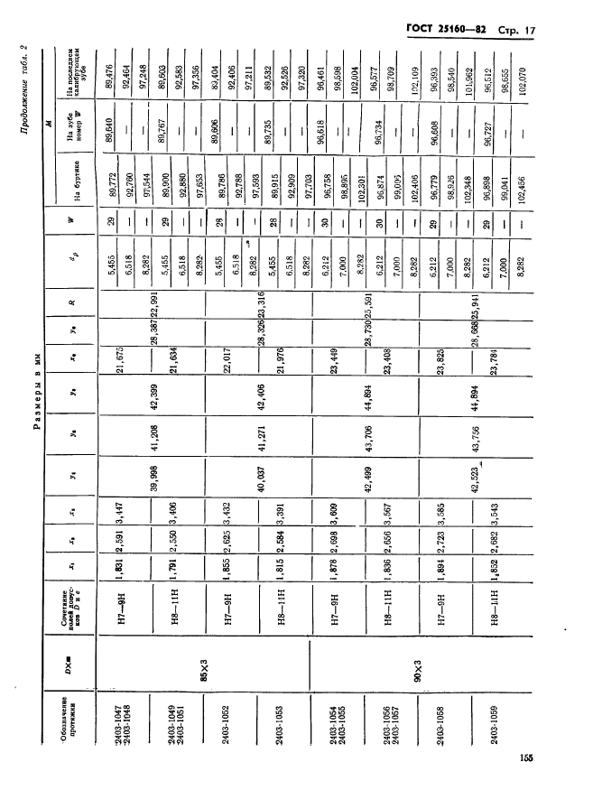 ГОСТ 25160-82