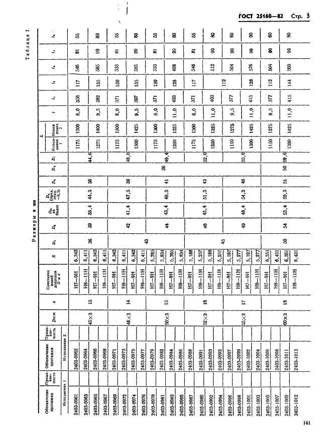 ГОСТ 25160-82