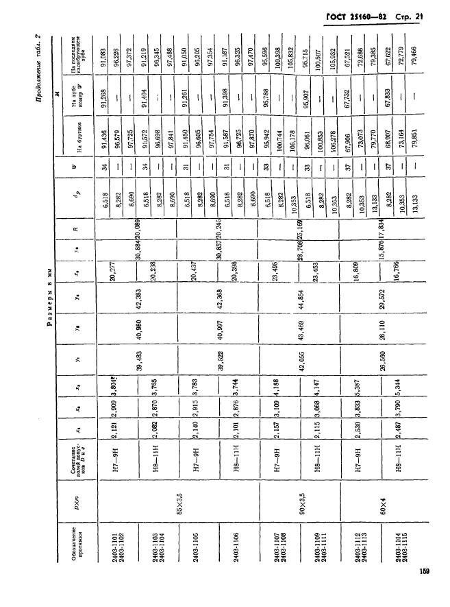 ГОСТ 25160-82