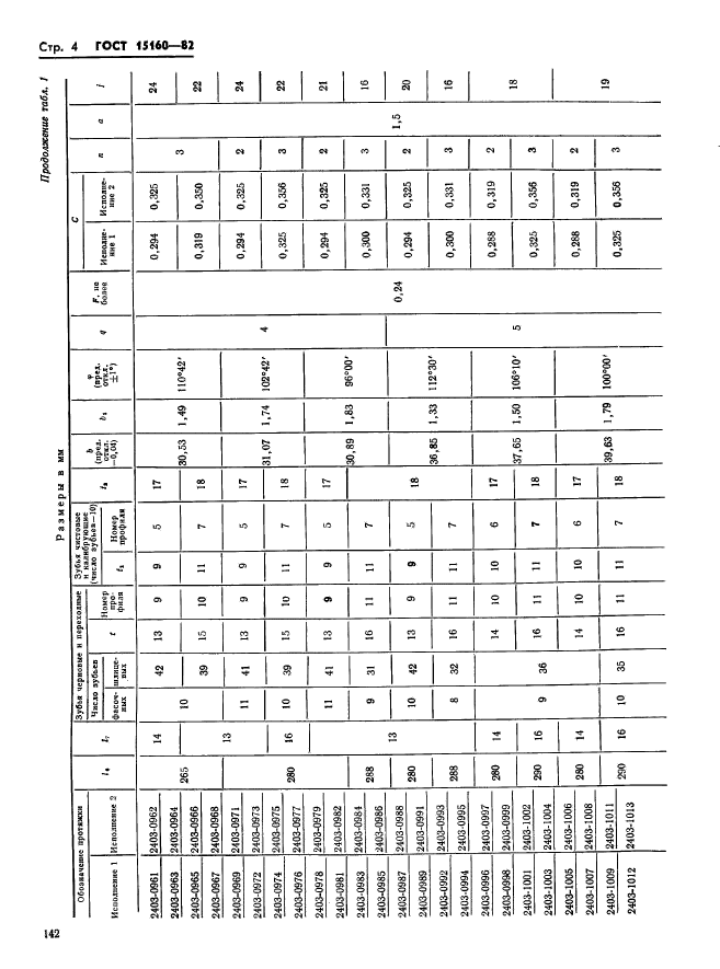 ГОСТ 25160-82