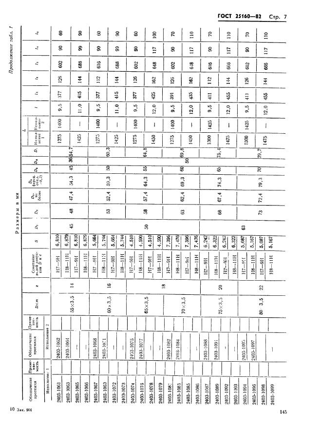 ГОСТ 25160-82