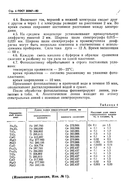 ГОСТ 25567-82