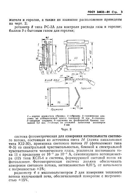 ГОСТ 24632-81