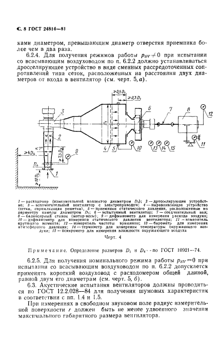 ГОСТ 24814-81