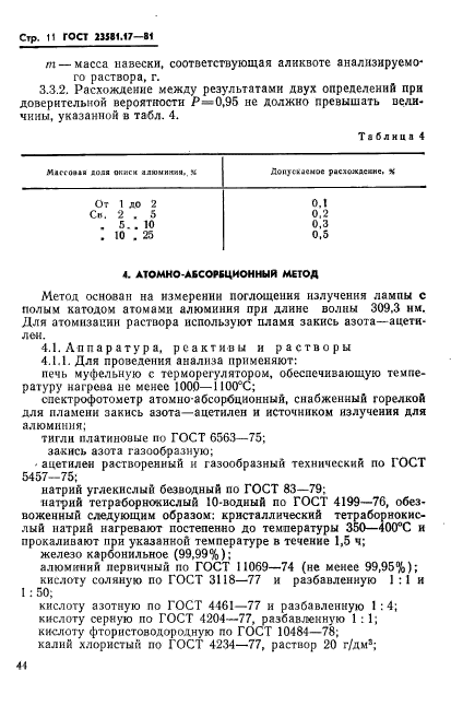 ГОСТ 23581.17-81