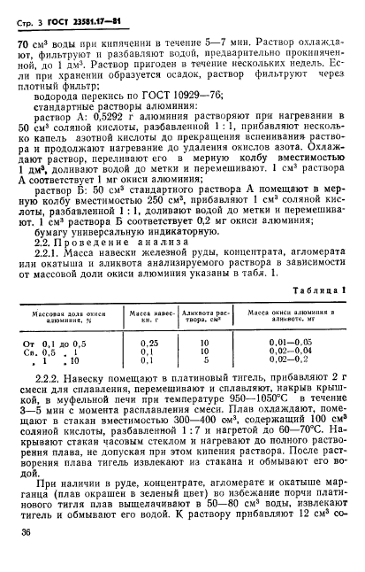 ГОСТ 23581.17-81