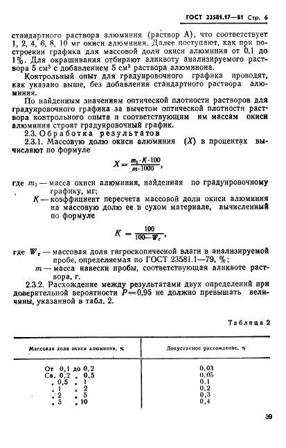 ГОСТ 23581.17-81