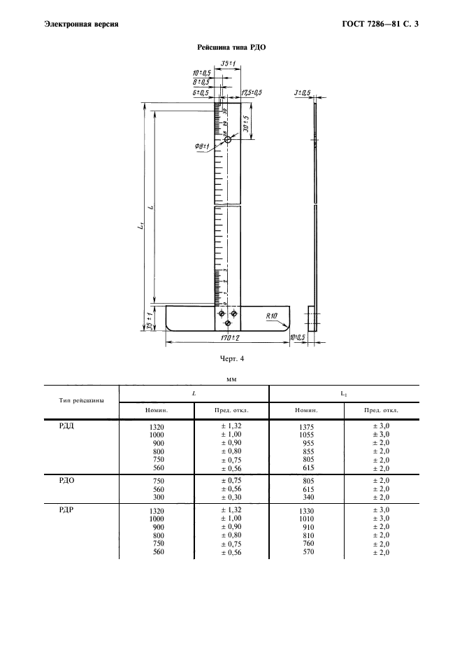 ГОСТ 7286-81