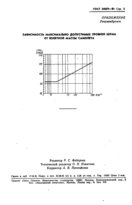 ГОСТ 24659-81