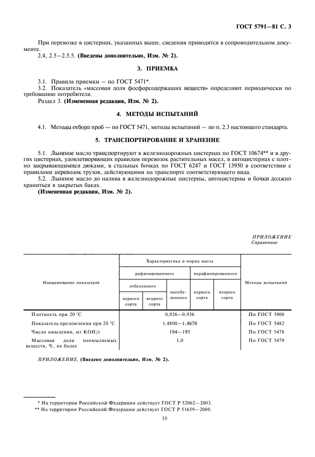 ГОСТ 5791-81