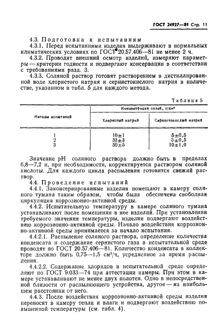 ГОСТ 24927-81