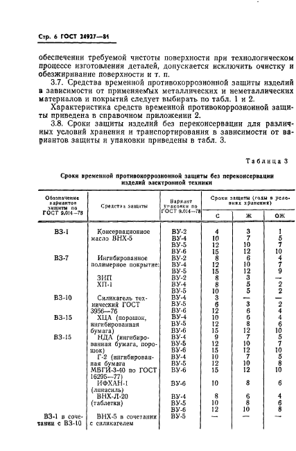 ГОСТ 24927-81