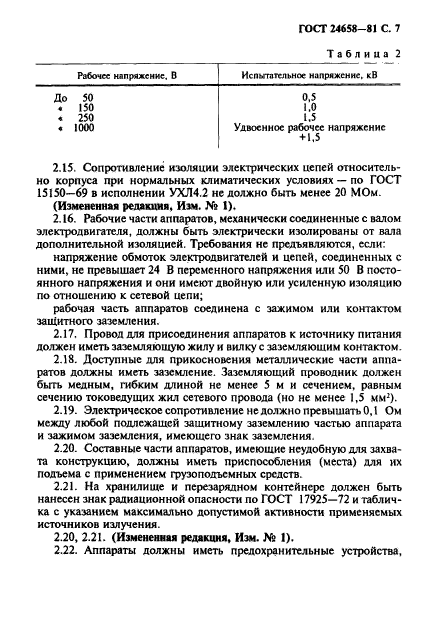 ГОСТ 24658-81