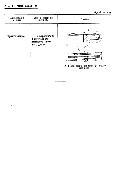 ГОСТ 25042-81